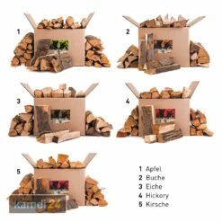 Axtschlag Smoker Wood Kirsche 14 Axtschlag Smoker Wood Kirsche -Küchengrill Geschäft axtschlag smoker wood kirsche 9728 m 6