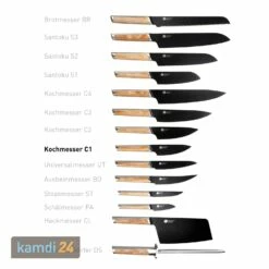 Everdure Ti-Messer-Serie Pro Kochmesser C1 (Klingenlänge 127 Mm) 12 Everdure Ti-Messer-Serie Pro Kochmesser C1 (Klingenlänge 127 Mm) -Küchengrill Geschäft everdure ti messer serie pro kochmesser c1 klingenlaenge 127 mm 17294 m 5