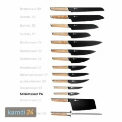 Everdure Ti-Messer-Serie Pro Schälmesser PA 7 Everdure Ti-Messer-Serie Pro Schälmesser PA -Küchengrill Geschäft everdure ti messer serie pro schaelmesser pa 17318 m 3