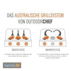 Outdoorchef Australia 425 G Gas-Grillstation -Küchengrill Geschäft outdoorchef australia 425 g gas grillstation 11493 m 5