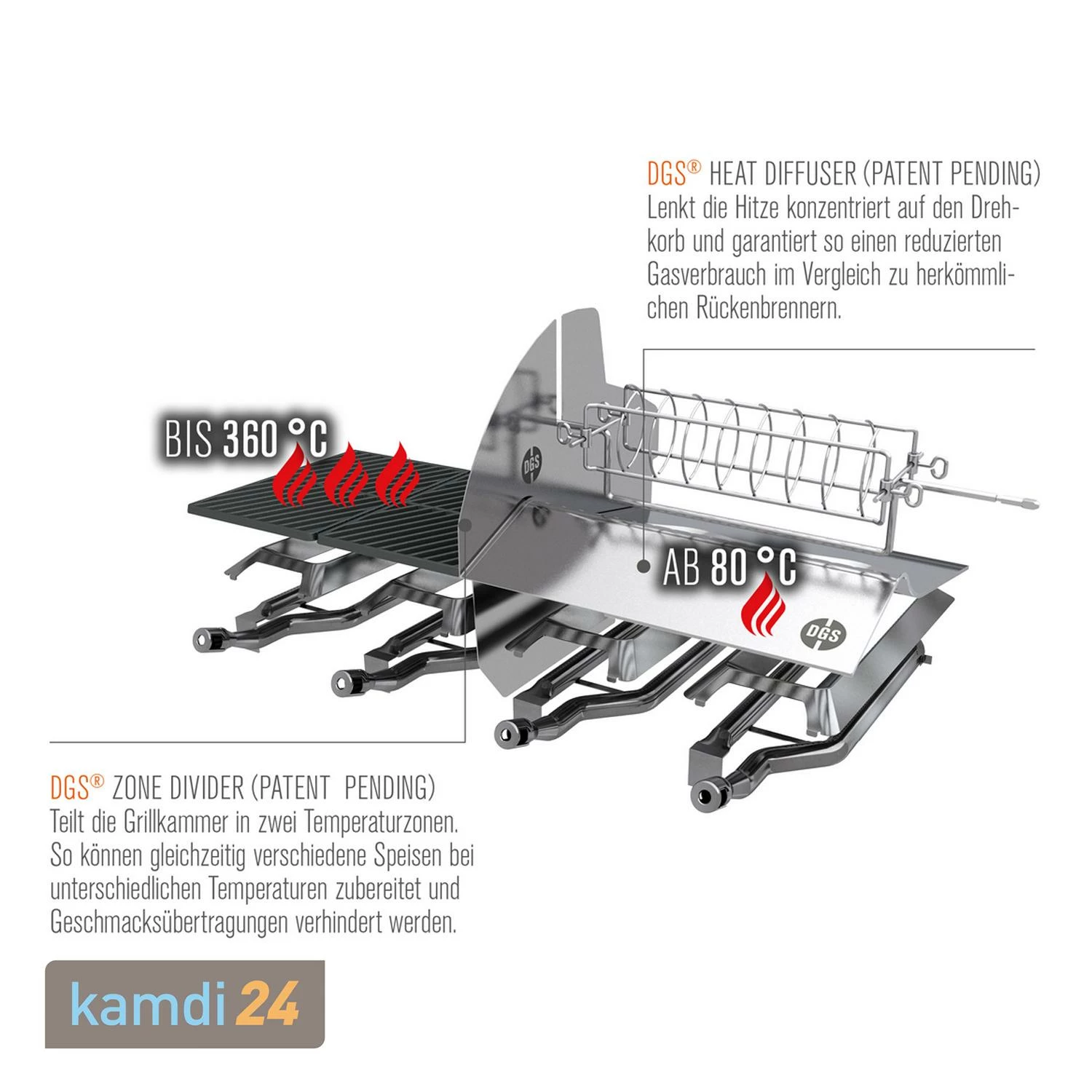 Outdoorchef Dualchef 315 G Gas-Grillstation 8 Outdoorchef Dualchef 315 G Gas-Grillstation – Bild 8