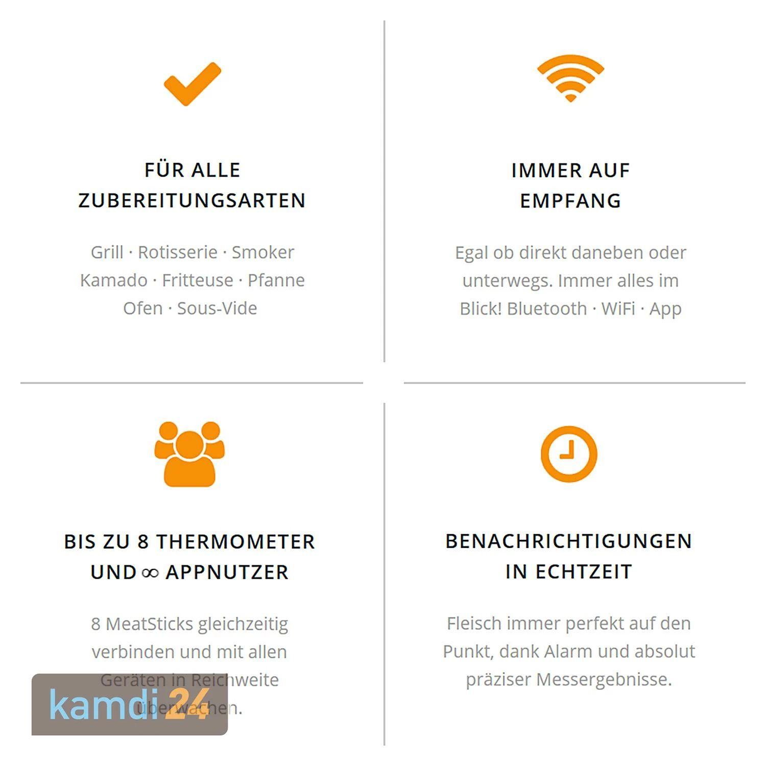 The MeatStick Set 3: The MeatStick Inkl. Ladegerät, WiFi Bridge Und Transporttasche 7 The MeatStick Set 3: The MeatStick Inkl. Ladegerät, WiFi Bridge Und Transporttasche – Bild 7